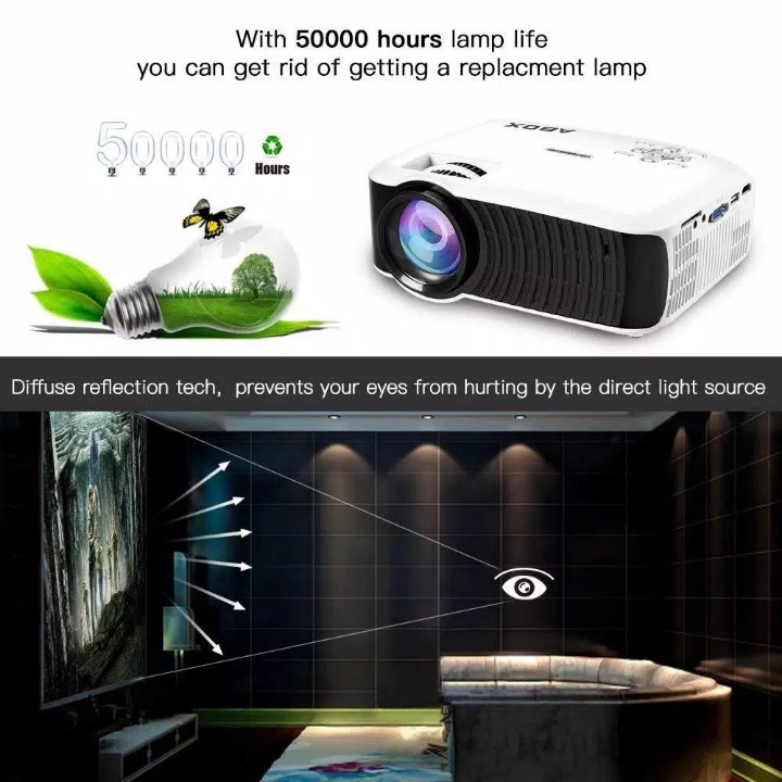 Mini Projector New Gen Proyektor DB POWER T22 Ansi 2000 Lumens Support 3