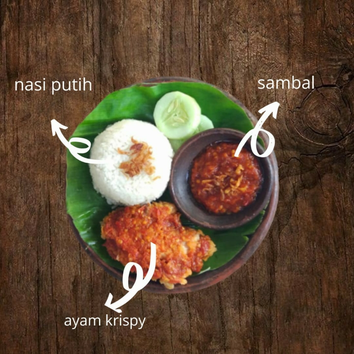 Nasi Ayam Geprek