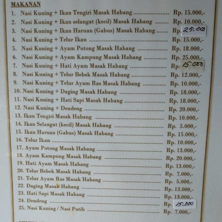 Naskun Ayam Potong