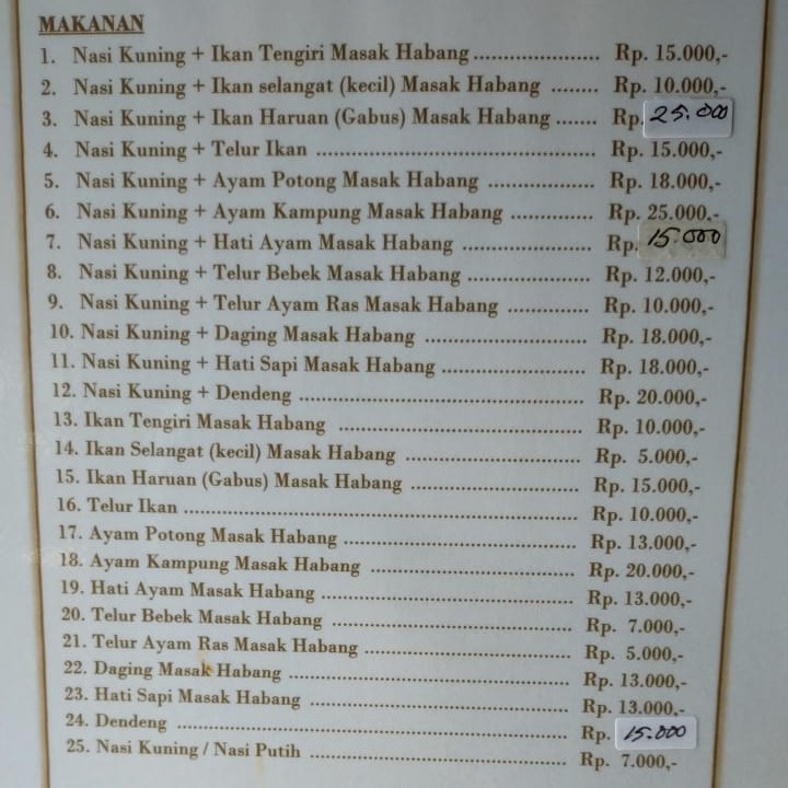 Naskun Dendeng