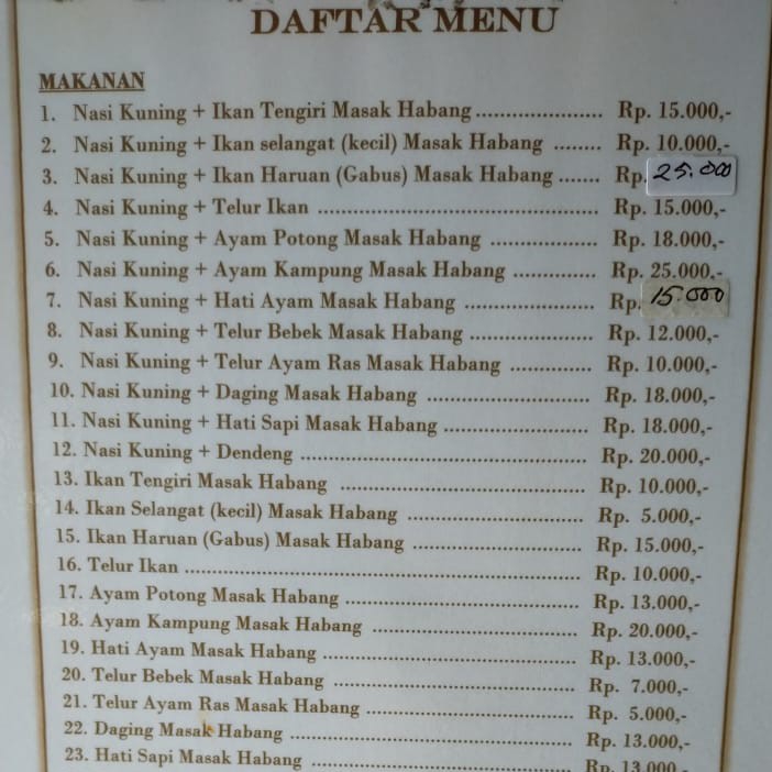 Naskun Ikan Selangat