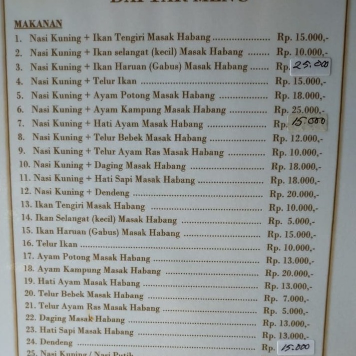 Naskun Telur Ikan