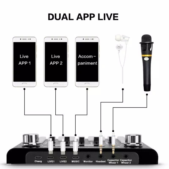 F007 SoundCard Audio Mixer  untuk HP PC Mac Live Broadcast 3