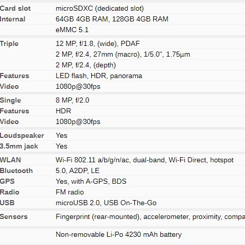 C12-OPPO A31 RAM 4GB ROM 128GB 4000MAH MERK OPPO 2