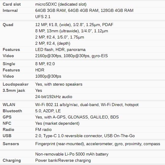 C6-OPPO A5 4GB RAM 4GB ROM 32GB 4000MAH MERK OPPO 2