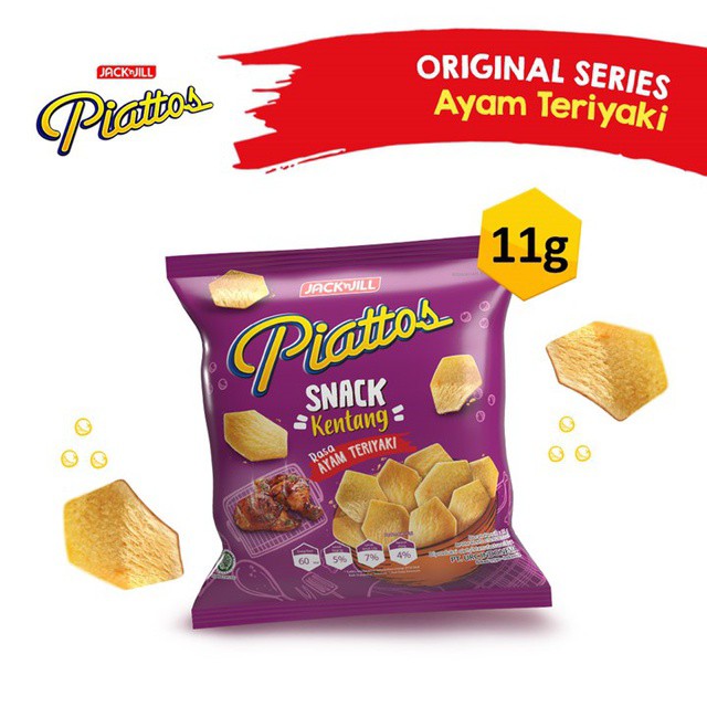 PIATOS TERIYAKI