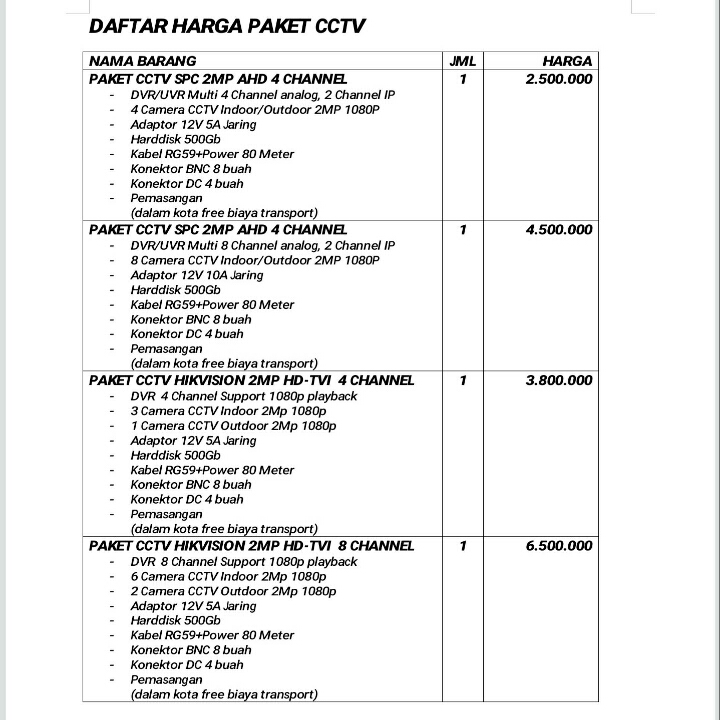 Tomson Comp Paket Cctv