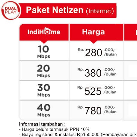 Paket NETIZEN 1 2