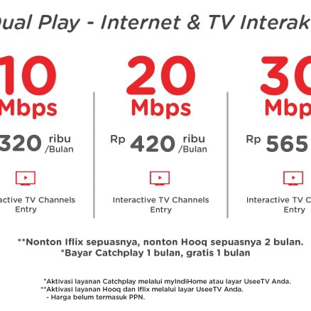 Paket NETIZEN 2 2