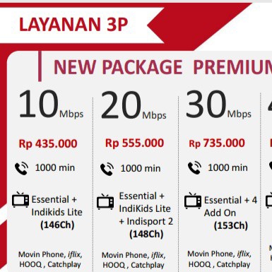 Paket PREMIUM 2