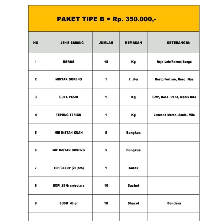 Paket Sembako Lengkap Ceria 2