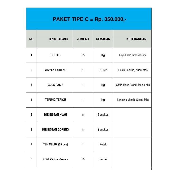 Paket Sembako Lengkap Ceria 3