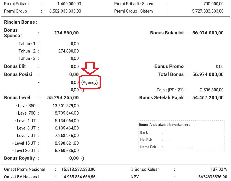 Penghasilan 50.000.000 perbulan