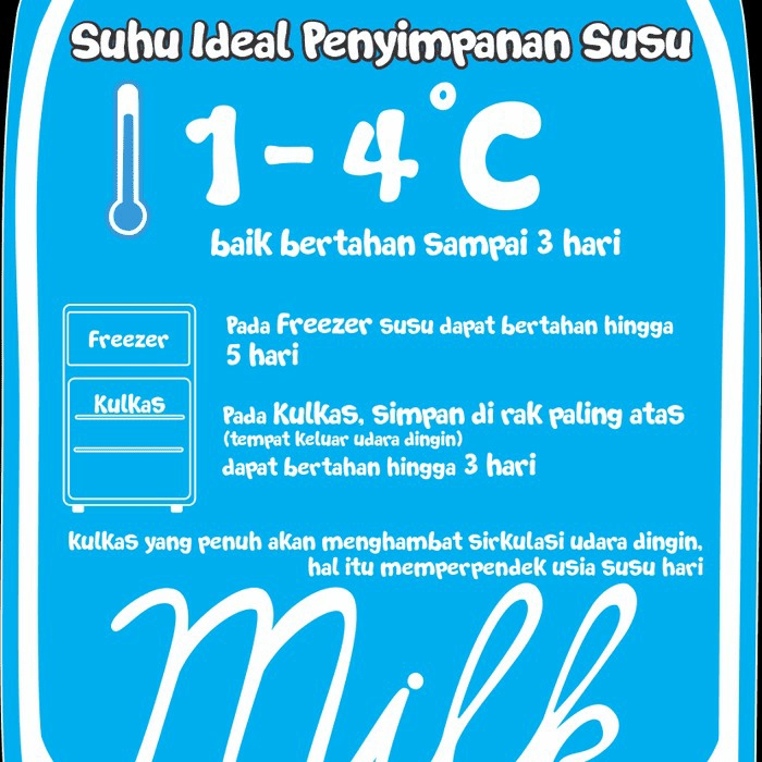 Penyimpanan Susu