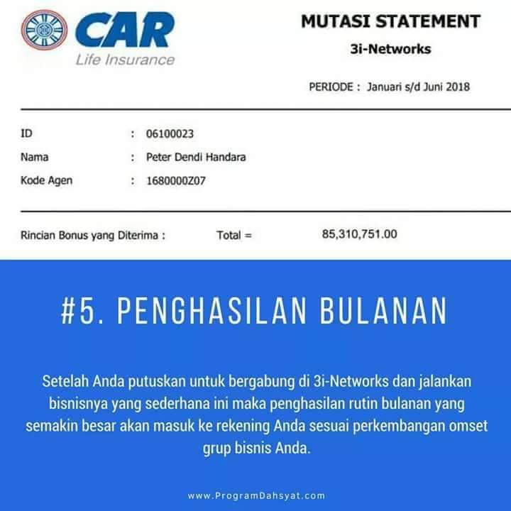 Persiapkan Dari Sekarang