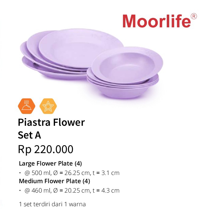 Piastra Flower Set A dan Set B 2