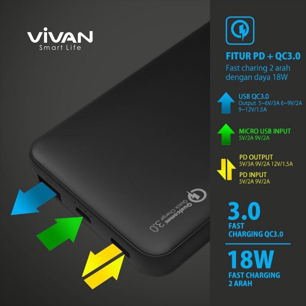 PowerBank VIVAN 10000mAh with Quick Charge 30 Support USB Type C  VP 3