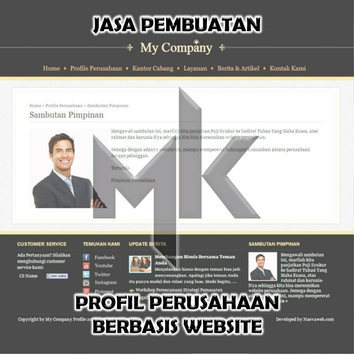 Profil Perusahaan