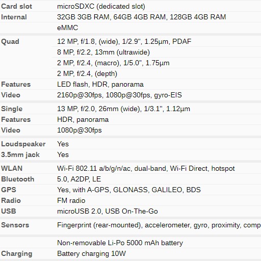 C6-REALME 5 RAM 4GB ROM 128GB 5000MAH MERK REALME 2