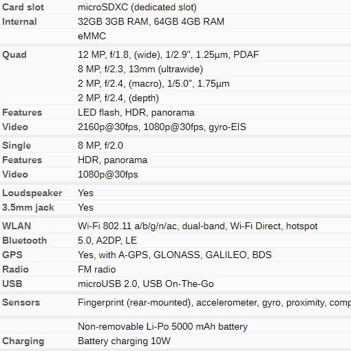 C6-REALME 5I RAM 4GB ROM 64GB 5000MAH MERK REALME 2