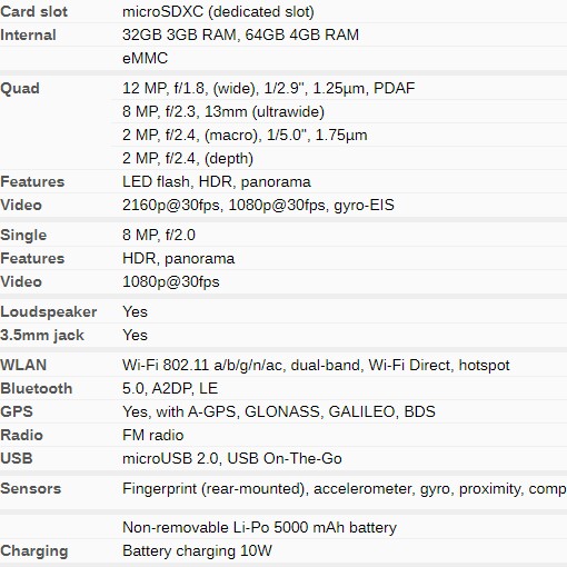 C10-REALME 5I RAM 4GB ROM 64GB 5000MAH MERK REALME 2