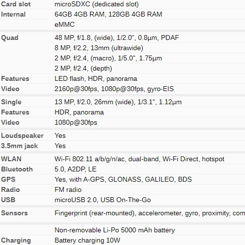 C3-REALME 5S RAM 4GB ROM 64GB 5000MAH MERK REALME 2