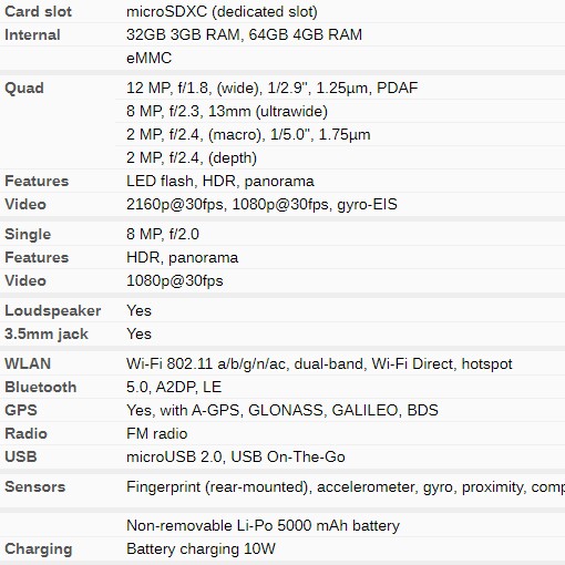 REALME 5I RAM 4GB ROM 64GB 5000MAH MERK REALME 2