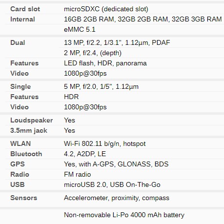 C3-REALME C2 RAM 2GB ROM 32GB 4000MAH MERK REALME 2