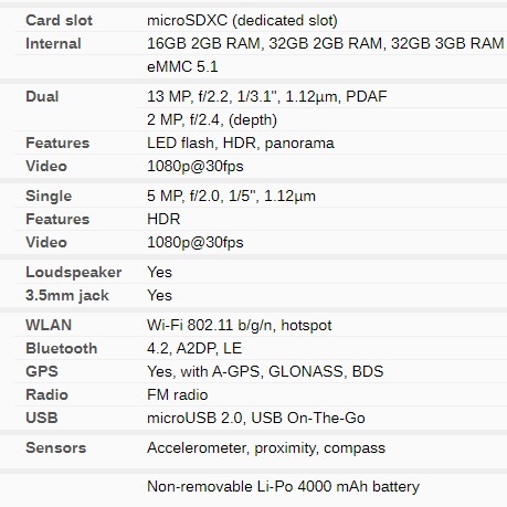 C10-REALME C2 RAM 2GB ROM 32GB 4000MAH MERK REALME 2