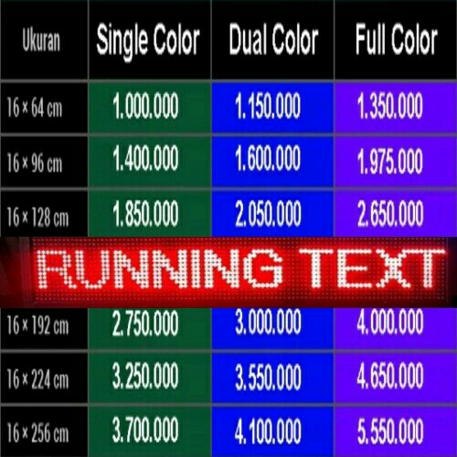 Running Text