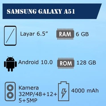 SAMSUNG GALAXY A51 RAM 6GB ROM 128GB 4000MAH MERK SAMSUNG PER UNIT 2