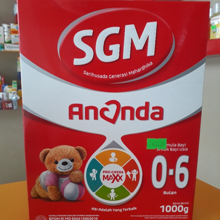 SGM Ananda