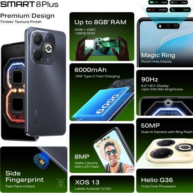 SMART 8 PLUS RAM 4 ROM 128 GB 5