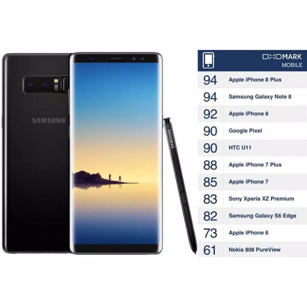 Samsung Galaxy Note 8 Ram 6Gb Garansi Resmi