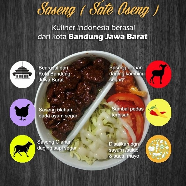 Sate Oseng Sapi