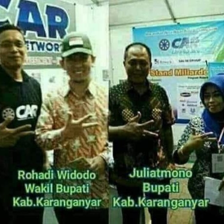 Siapa Saja Mitra CAR