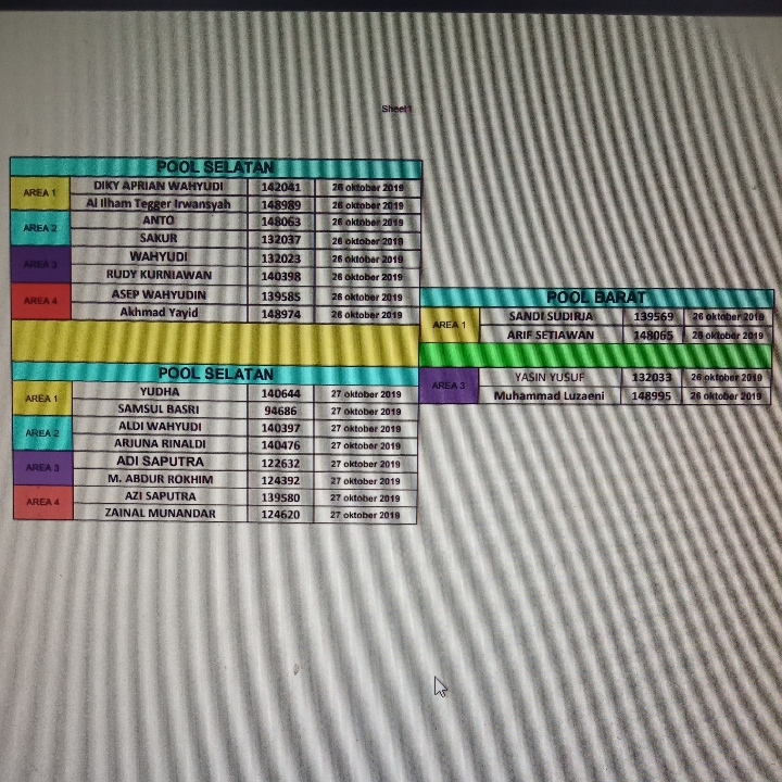 Skedjul Perbantuan Pool Selatan Dan Pool Barat