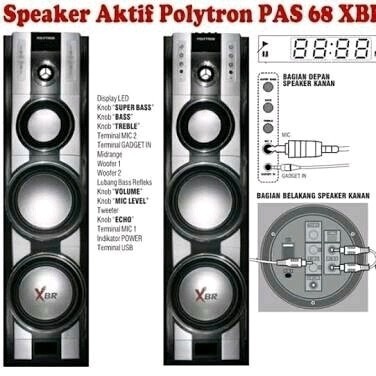 Speaker Aktif Polytron Pas 68 5