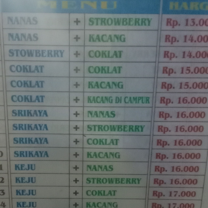 Strowberry Dan Cokelat