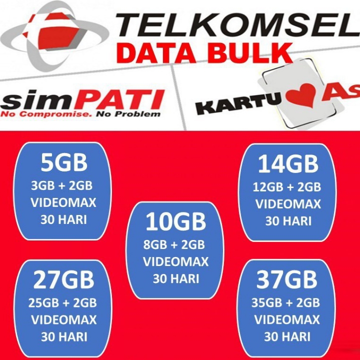 10GB TELKOMSEL KUOTA PROMO