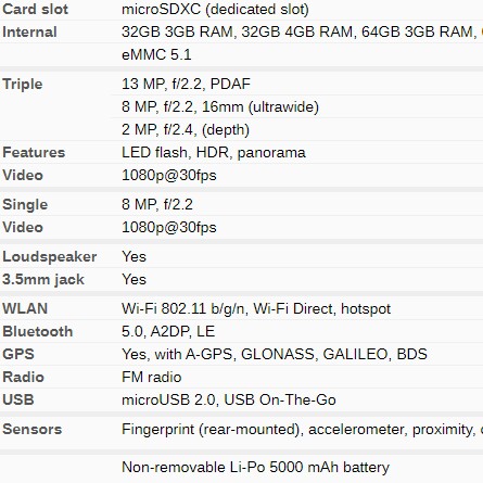 C6-VIVO Y12 RAM 3GB ROM 64GB 5000MAH MERK VIVO 2