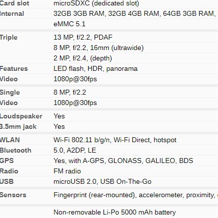 C12-VIVO Y12 RAM 3GB ROM 64GB 5000MAH MERK VIVO 2