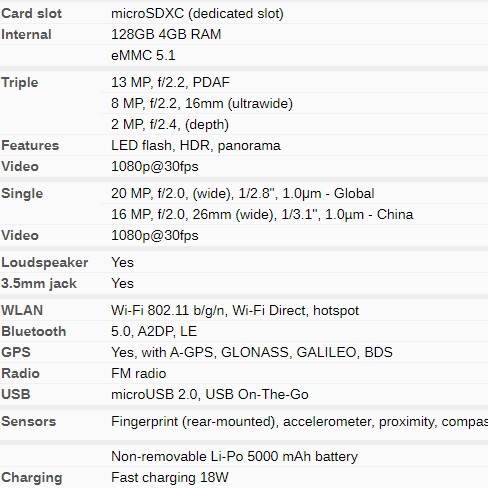 C6-VIVO Y17 RAM 4GB ROM 64GB 5000MAH MERK VIVO 2