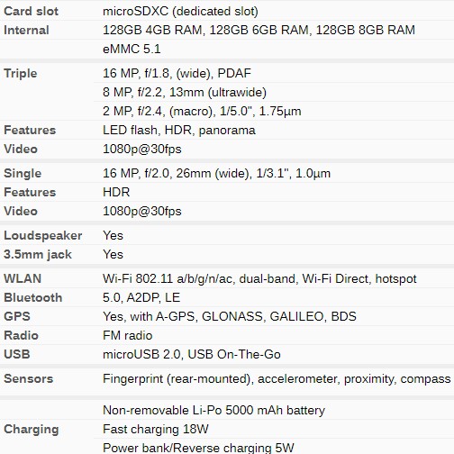 C10-VIVO Y19 RAM 6GB ROM 128GB 5000MAH MERK VIVO 2