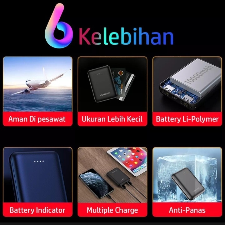 Veger Powerbank 3