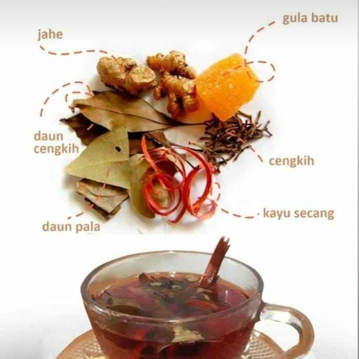 Wedang Uwuh Imogiri  2