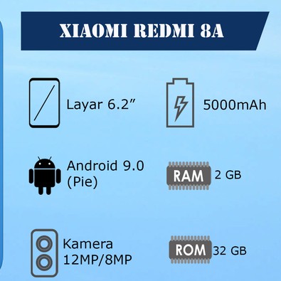 XIAOMI 8A RAM 2GB ROM 32GB 5000MAH MERK XIAOMI PER UNIT 3