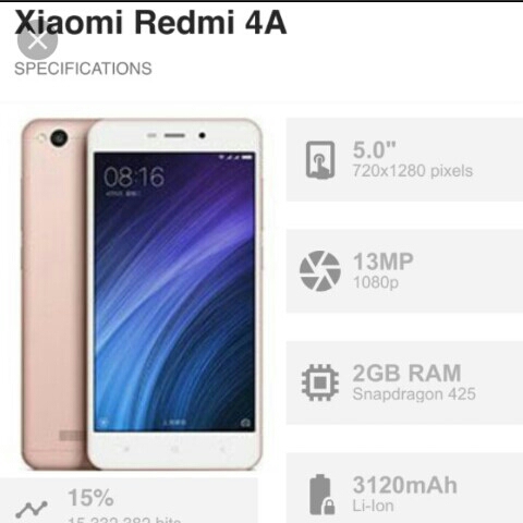 XIAOMI REDMI 4A 4G LTE BARU 2