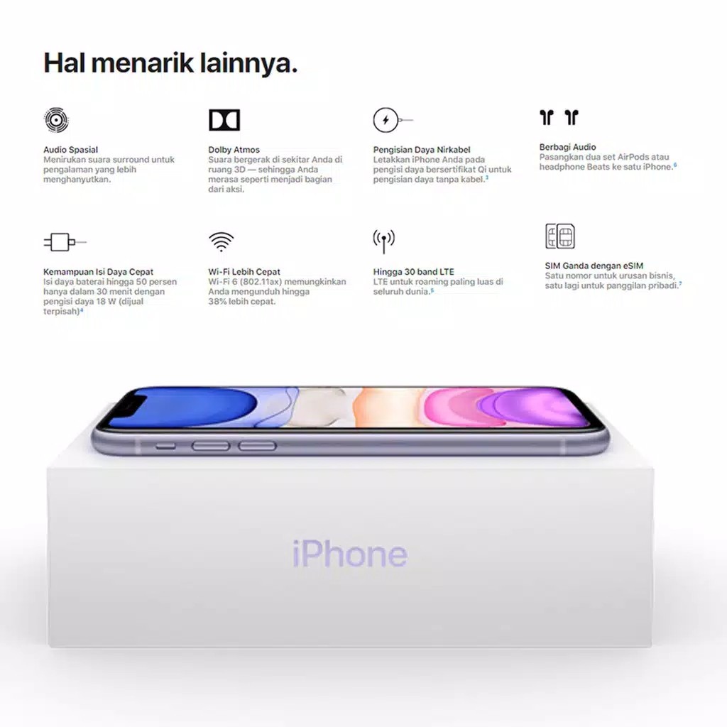 iPhone 11 64GB Original BNIB 3