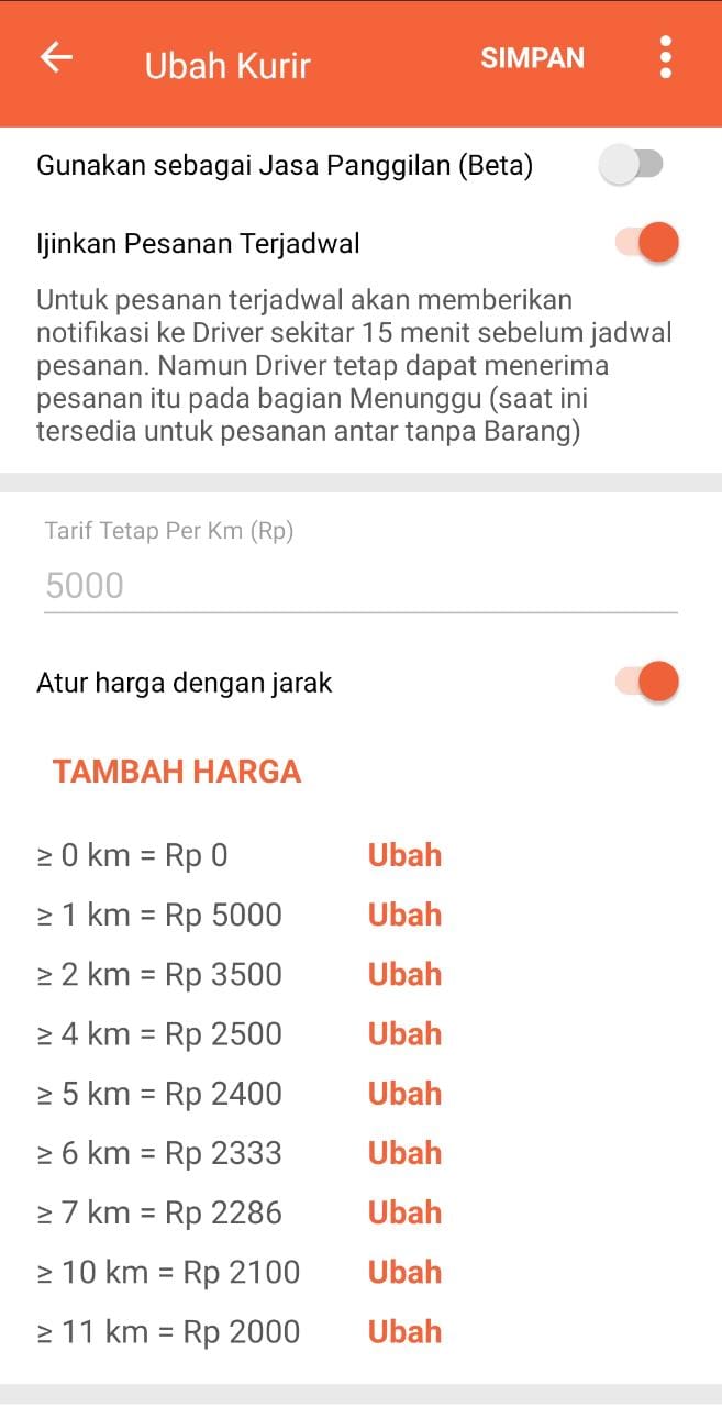 Setelah Itu Klik Tab “ Produk ” Untuk Diubah Menjadi “ Kurir 8475